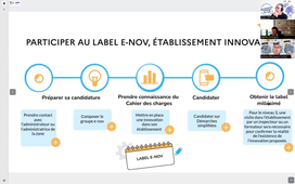 Présentation rapide du label e-nov, établissement innovant