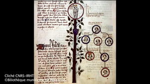 L'art du livre au Moyen Age - Canopé Normandie.mp4