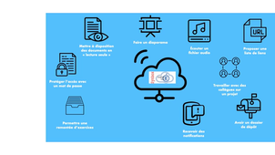 RUN 1D - créer un formulaire dans Synbox le cloud académique