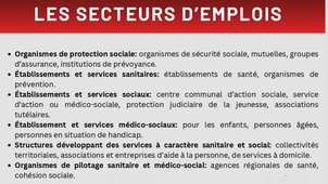 BTS SP3S - LPO LECLERC-NAVARRE