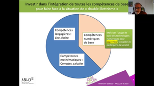 Cycle FOAD - Innovation, expériences et limites - 16-03-2023