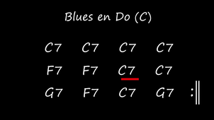 Backing Track blues en do