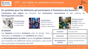 OST1a-Les éléments qui participent à l'évolution des besoins (invention, innovation, développement durable)
