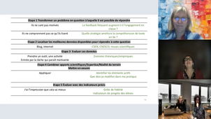 Marina TUAL - Cohorte 6.mp4