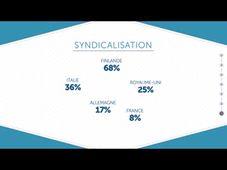 Vidéo 13. Rôle des syndicats.mp4