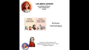 Capsule n°4; les systèmes d'écriture à travers l'histoire