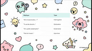 Fiche 3 - Je prends la parole dans un but précis.mp4