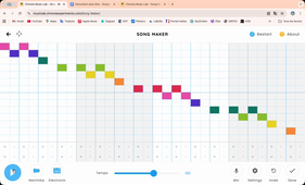 Consignes marche d'harmonie