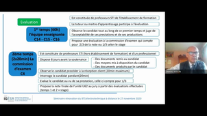BTS électrotechnique : STI - PC - rénovation du référentiel du diplôme 2020 Présentation du référentiel de certification - Unité 62