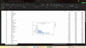 Tutoriel tableur SNT