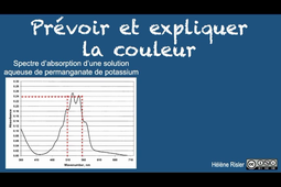 3 1ère spé Vidéo 1 Couleur et absorbance d'une solution.mp4