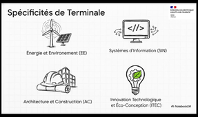 STI2D-Présentation pour les collégiens et élèves de 2nde.wmv