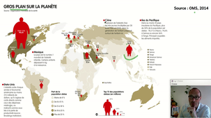 S.E.S : Analyser un phénomène social, le cas de l'obésité.mp4