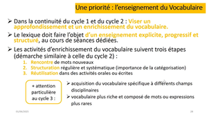 Nouveaux programmes Cycle 3