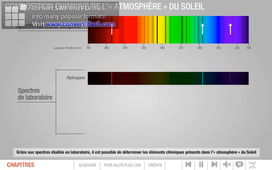 Spectres et composition chimique du Soleil.mp4