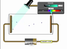 video_animation_effet_photoelectrique.mp4