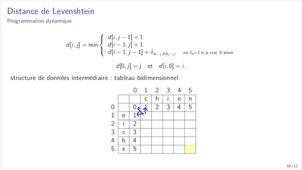 Programmation dynamique - partie 3