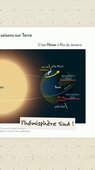 Bilan__6_La_Terre_dans_le_système_solaire.mp4