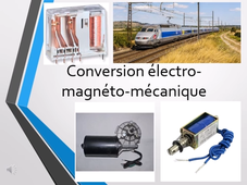Conversion électro-magnéto-mécanique