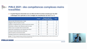02_Présentation_PIRLS.mp4