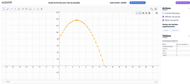 Construction_collaborative_courbe_fonction_mathlive.mov