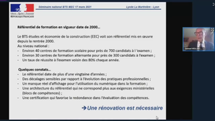 BTS Management Économique de la Construction (MEC)  Présentation des travaux de rénovation et ordre du jour