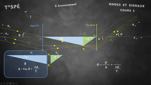 la lunette astronomique.webm
