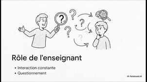 4_avec puzzle sans les nomsActivité_à_Apprentissage.mp4