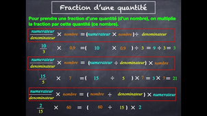 Fraction dune quantité - Mathasius