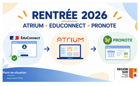 Connexion à Atrium via Educonnect