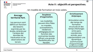Plan_francais_mathematiques_maternelle.mp4