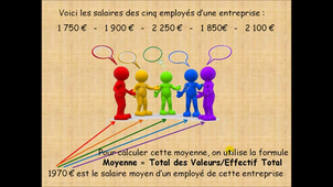 Moyenne Simple