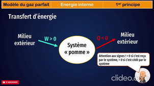 énergie interne et 1er principe thermodynamique.mp4