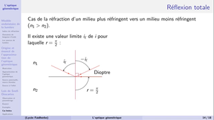 03-Opt1-optiqueGeometrique-3.mp4