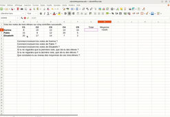 Calculs de Moyennes, activité 3