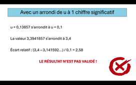 Arrondissage de l'incertitude-type et validation du résultat