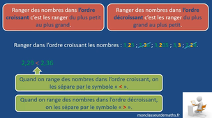 Ranger des nombres décimaux - Jean Yves Labouche