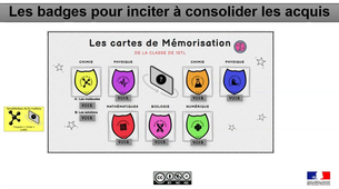 La bataille de cartes de mémorisation : un outil pour stimuler les apprentissages