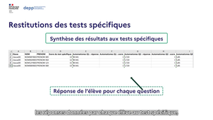 Présentation des évaluations de début de sixième