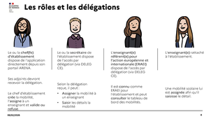 Mobilites scolaires - Découvrez l'application en 5 minutes.mp4