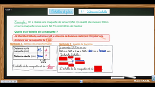 PROPORTIONNALITE Echelles