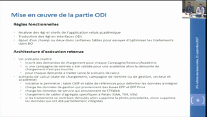 08 - Bases Relais, BR2D et Propylées SE