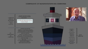 Tisseron empathie bateau