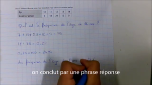 Statistiques - Fréquence.mp4