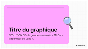Construire_un_graphique.mp4