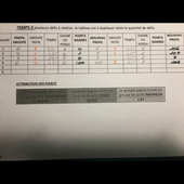 SN-E4-3-3.TEMPS 3 SitPB.mp4