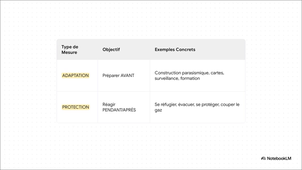 Risques___Séismes_et_Volcans.mp4