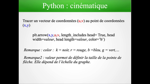 MI1-8 : Chronophotographie (Python)