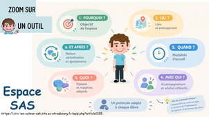 Webinaire difficulté comportementale N°3