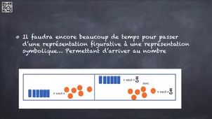 CDN comment cela se construit .mp4